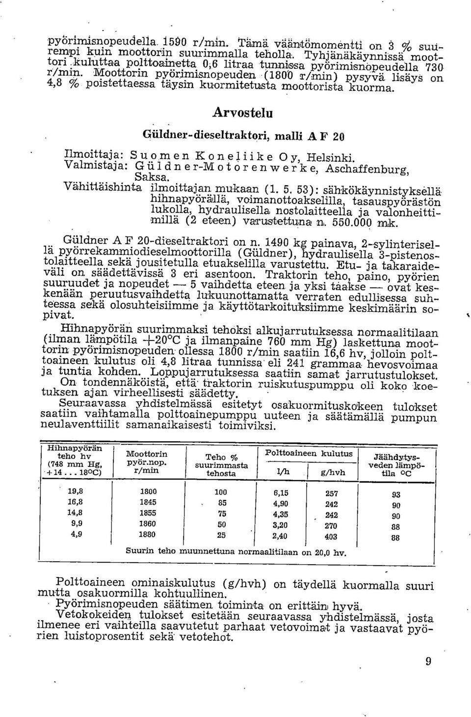 Arvostelu Giildner-dieseltraktori, malli A F 20 Ilmoittaja: Suomen Koneiiike Oy, Helsinki. Valmistaja: G ii ldne r-m otorenwerk e, Aschaffenburg, Saksa. Vähittäishinta ilmoittajan mukaan (1. 5.