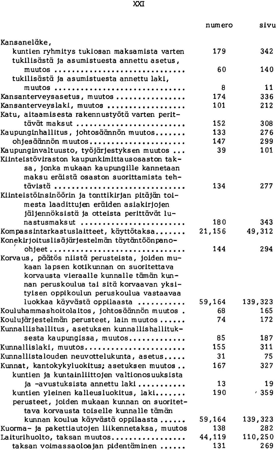 Kaupunginvaltuusto, työjärjestyksen muutos Kiinteistöviraston ka upunkimitta usosaston taksa, jonka mukaan ka upungille kannetaan maksu eräistä osaston suorittamista tehtävistä Kiinteistöinsinöörin