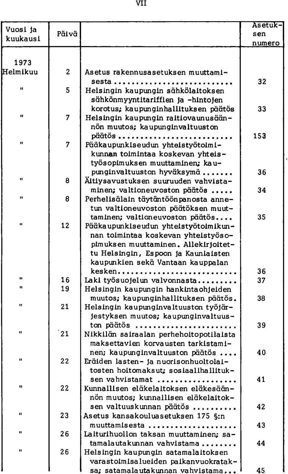 ka upunginvaltuuston päätös 153 II 7 Pääkaupunkiseudun yhteistyötoimikunnan toimintaa koskevan yhteistyösopimuksen muuttaminen; ka u- punginvaltuuston hyväksymä 36 II 8 Ältiysavustuksen suuruuden