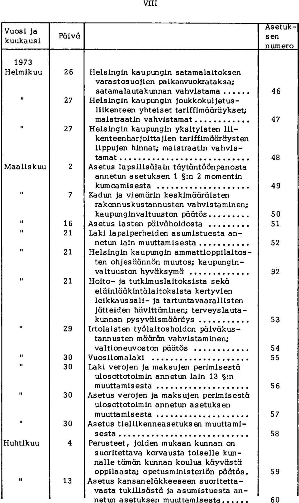 .......... 48 Maaliskuu 2 Asetus lapsllisälain täytäntöönpanosta annetun asetuksen 1 :n 2 momentin kumoamisesta.