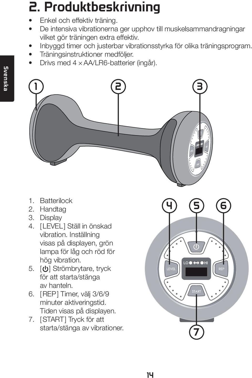 Handtag 3. Display 4. [ LEVEL ] Ställ in önskad vibration. Inställning visas på displayen, grön lampa för låg och röd för hög vibration. 5.