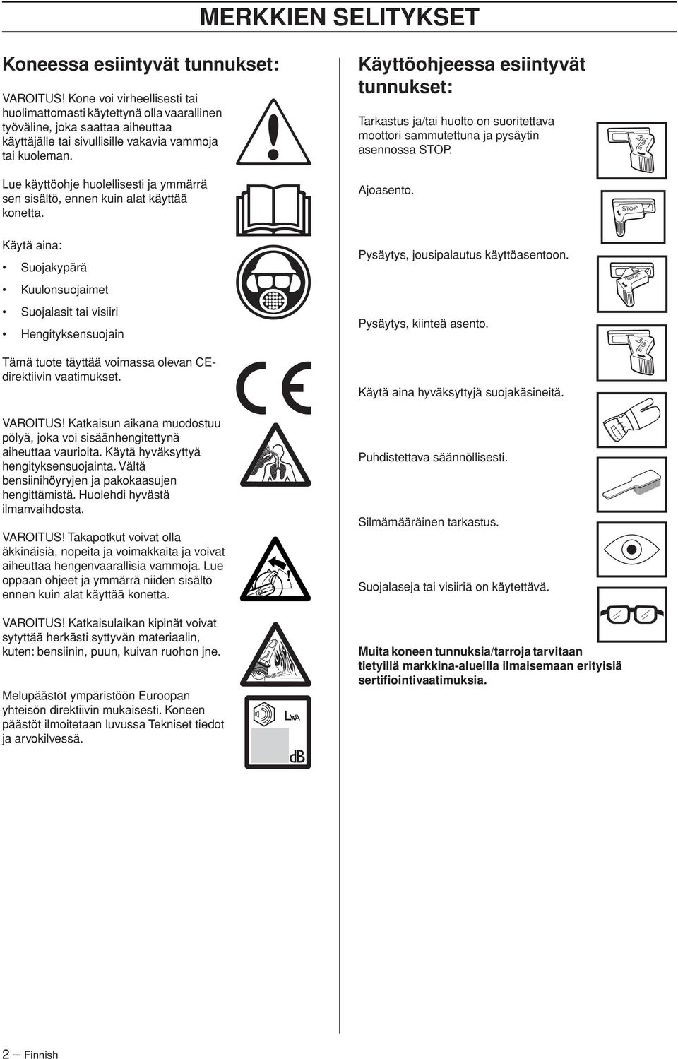 Käytä aina: Suojakypärä Kuulonsuojaimet Suojalasit tai visiiri Hengityksensuojain Tämä tuote täyttää voimassa olevan CEdirektiivin vaatimukset.