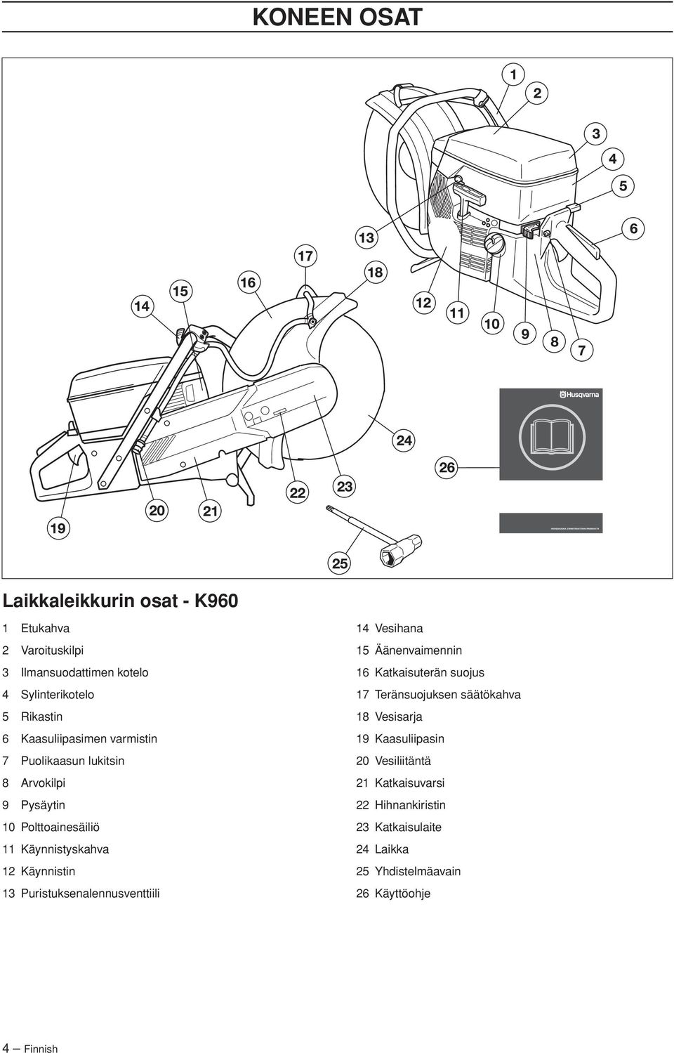 Puristuksenalennusventtiili 14 Vesihana 15 Äänenvaimennin 16 Katkaisuterän suojus 17 Teränsuojuksen säätökahva 18 Vesisarja 19