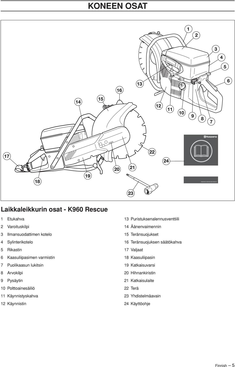 Käynnistyskahva 12 Käynnistin 13 Puristuksenalennusventtiili 14 Äänenvaimennin 15 Teränsuojukset 16 Teränsuojuksen