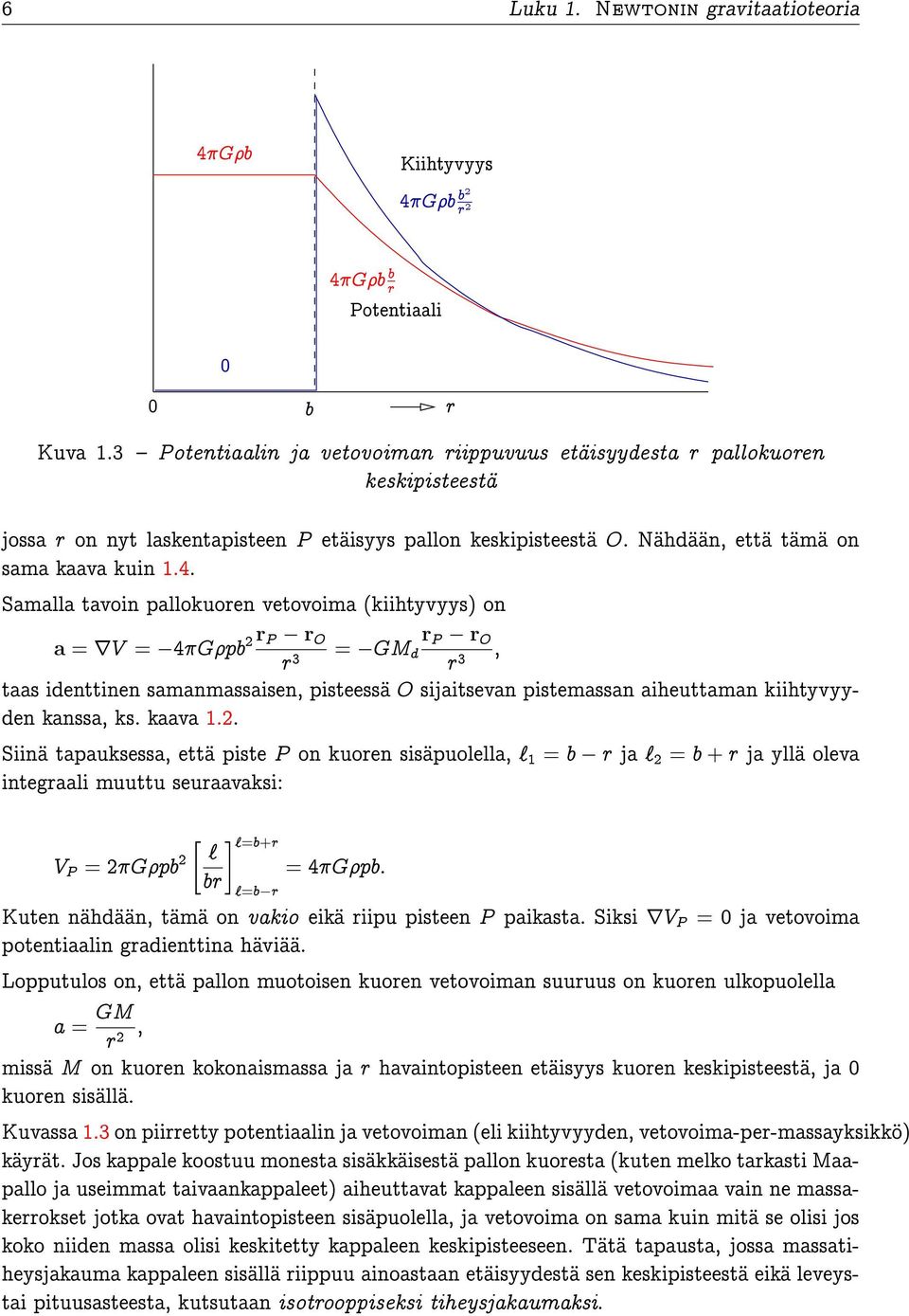 Samalla tavoin pallokuoren vetovoima (kiihtyvyys) on r O a = rv = 4Gpb 2 r P r P r O = GM r 3 d ; r 3 taas identtinen samanmassaisen, pisteessä O sijaitsevan pistemassan aiheuttaman kiihtyvyyden