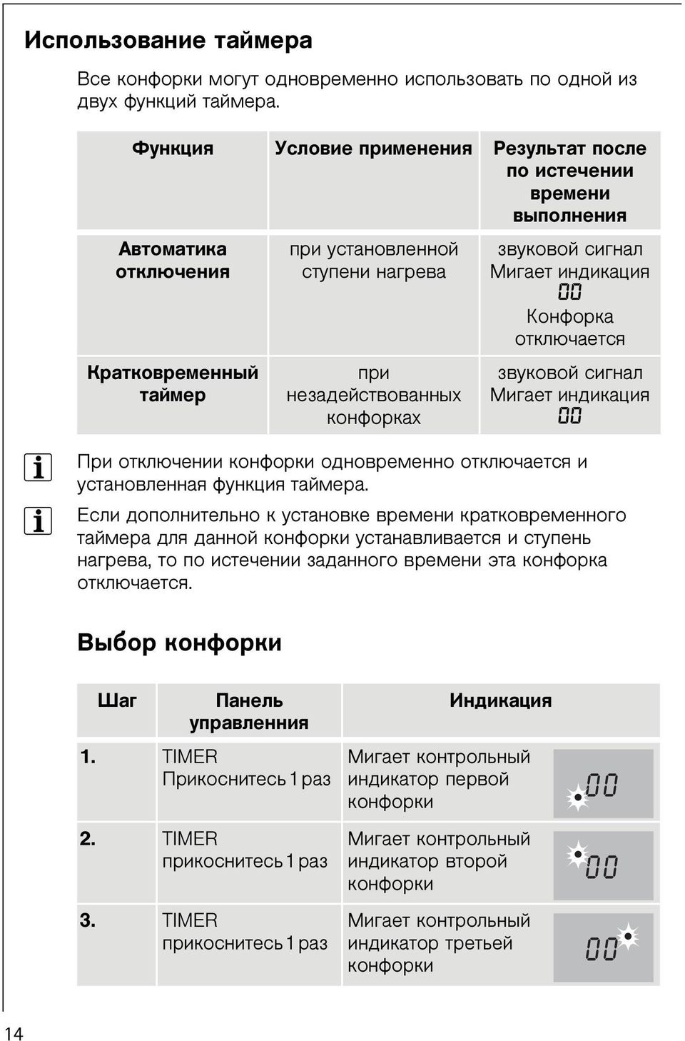 òàéìåðà. 3 Åñëè äîïîëíèòåëüíî ê óñòàíîâêå âðåìåíè êðàòêîâðåìåííîãî òàéìåðà äëÿ äàííîé êîíôîðêè óñòàíàâëèâàåòñÿ è ñòóïåíü íàãðåâà, òî ïî èñòå åíèè çàäàííîãî âðåìåíè ýòà êîíôîðêà îòêëþ àåòñÿ.