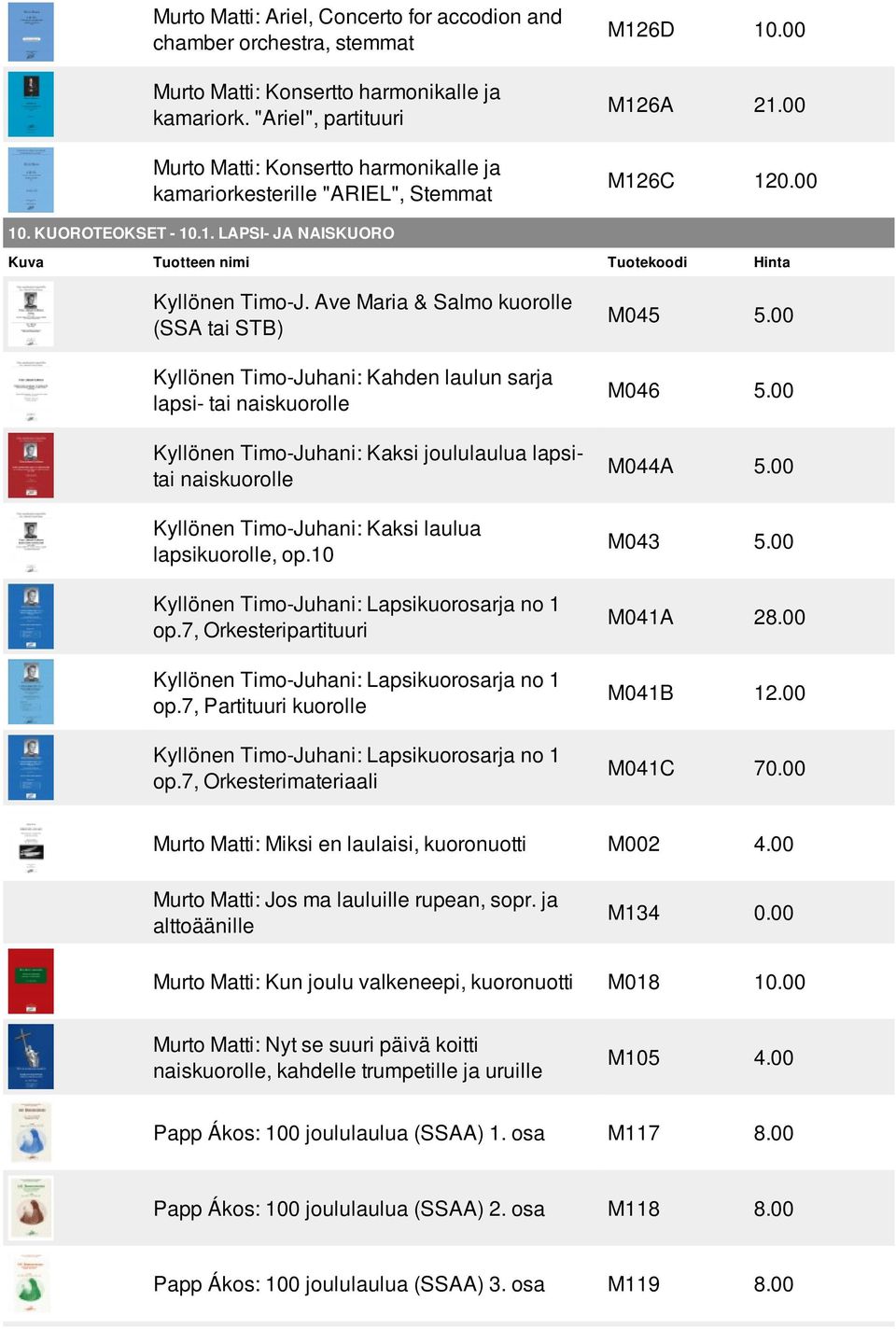 Ave Maria & Salmo kuorolle (SSA tai STB) Kyllönen Timo-Juhani: Kahden laulun sarja lapsi- tai naiskuorolle Kyllönen Timo-Juhani: Kaksi joululaulua lapsitai naiskuorolle Kyllönen Timo-Juhani: Kaksi