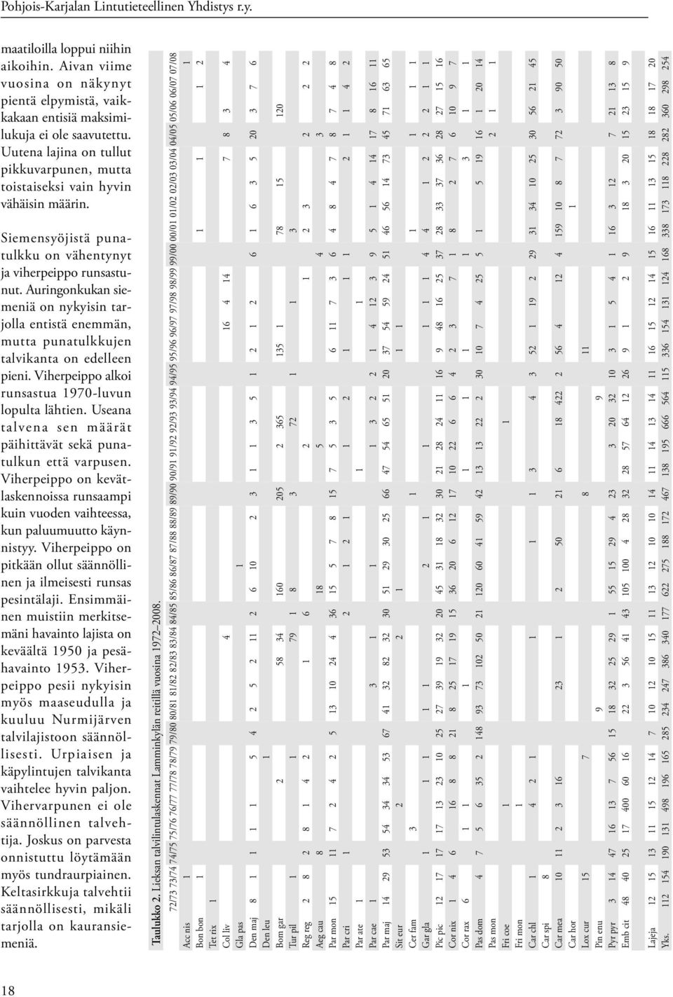 Auringonkukan siemeniä on nykyisin tarjolla entistä enemmän, mutta punatulkkujen talvikanta on edelleen pieni. Viherpeippo alkoi runsastua 1970-luvun lopulta lähtien.