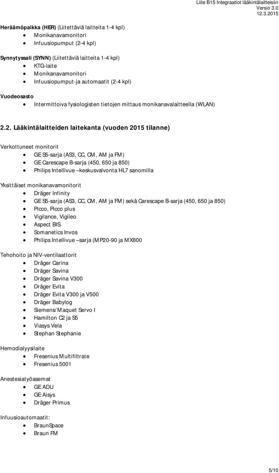 4 kpl) Vuodeosasto Intermittoiva fysiologisten tietojen mittaus monikanavalaitteella (WLAN) 2.