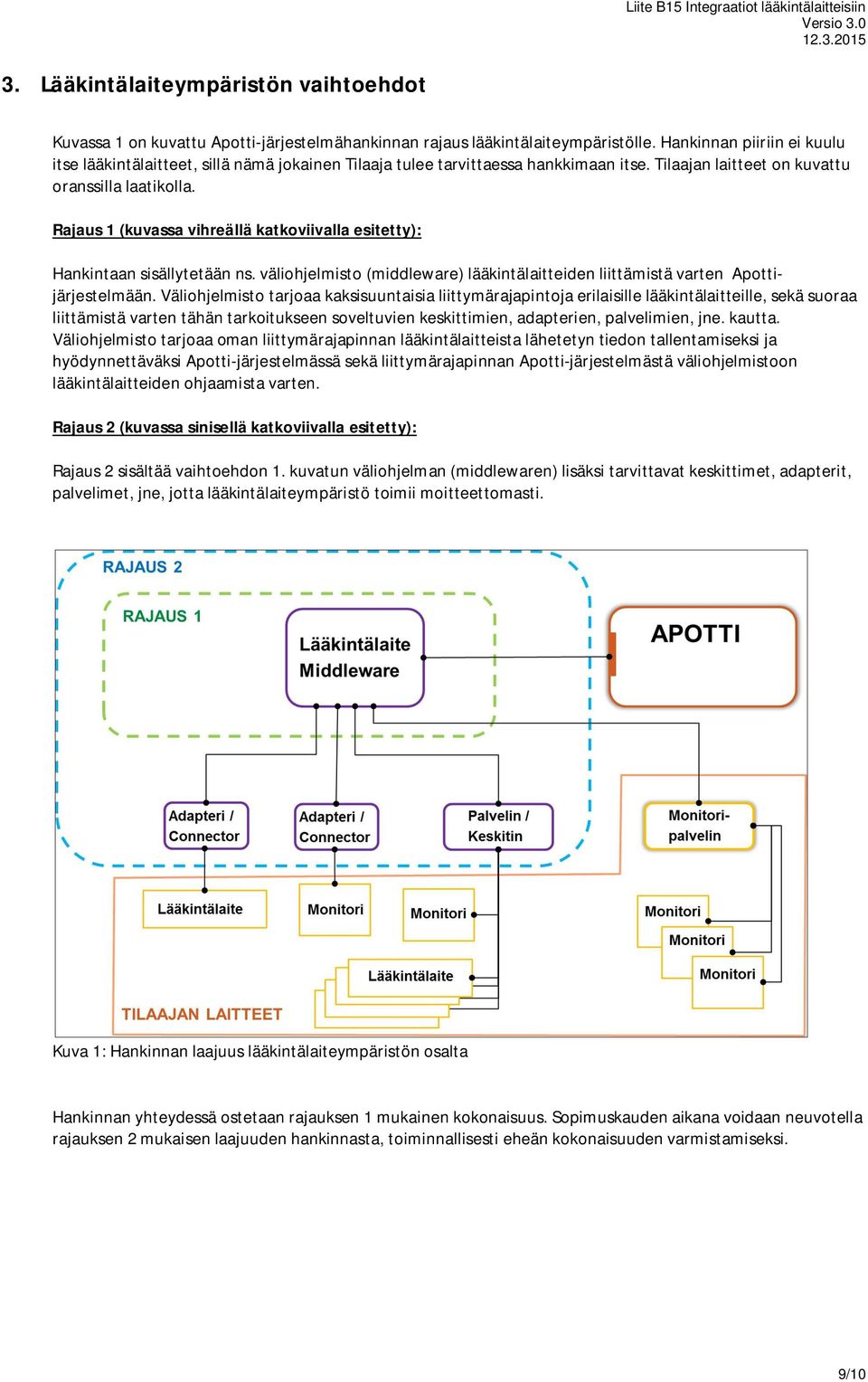 Rajaus 1 (kuvassa vihreällä katkoviivalla esitetty): Hankintaan sisällytetään ns. väliohjelmisto (middleware) lääkintälaitteiden liittämistä varten Apottijärjestelmään.