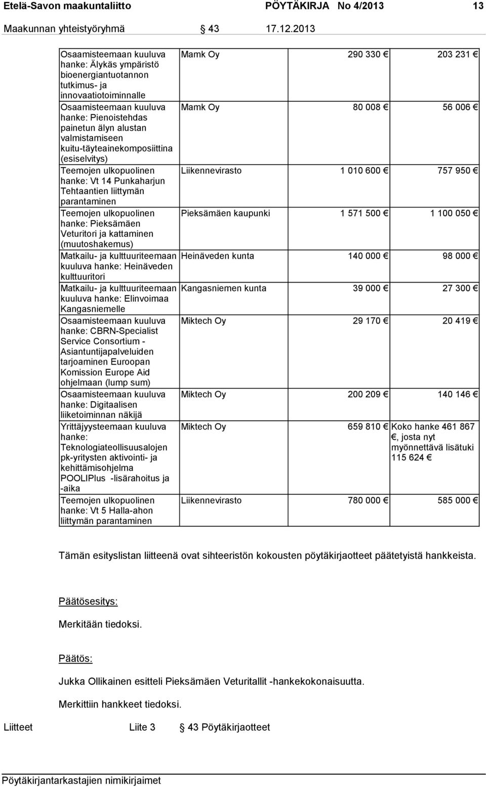 ulkopuolinen hanke: Vt 14 Punkaharjun Tehtaantien liittymän parantaminen Teemojen ulkopuolinen hanke: Pieksämäen Veturitori ja kattaminen (muutoshakemus) Matkailu- ja kulttuuriteemaan kuuluva hanke: