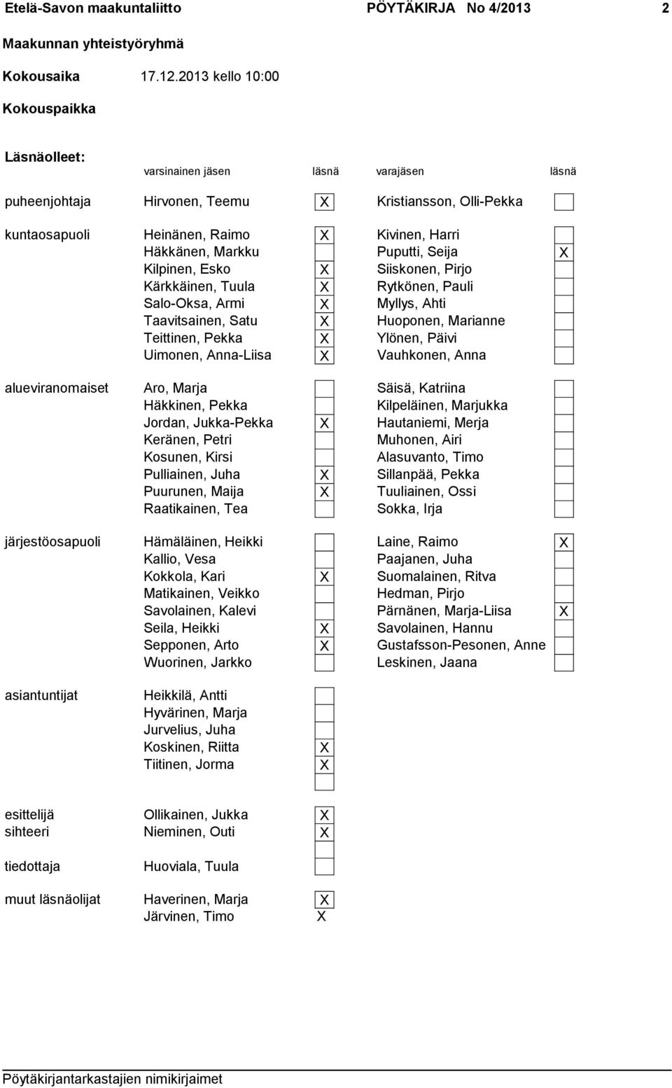 Markku Puputti, Seija X Kilpinen, Esko X Siiskonen, Pirjo Kärkkäinen, Tuula X Rytkönen, Pauli Salo-Oksa, Armi X Myllys, Ahti Taavitsainen, Satu X Huoponen, Marianne Teittinen, Pekka X Ylönen, Päivi