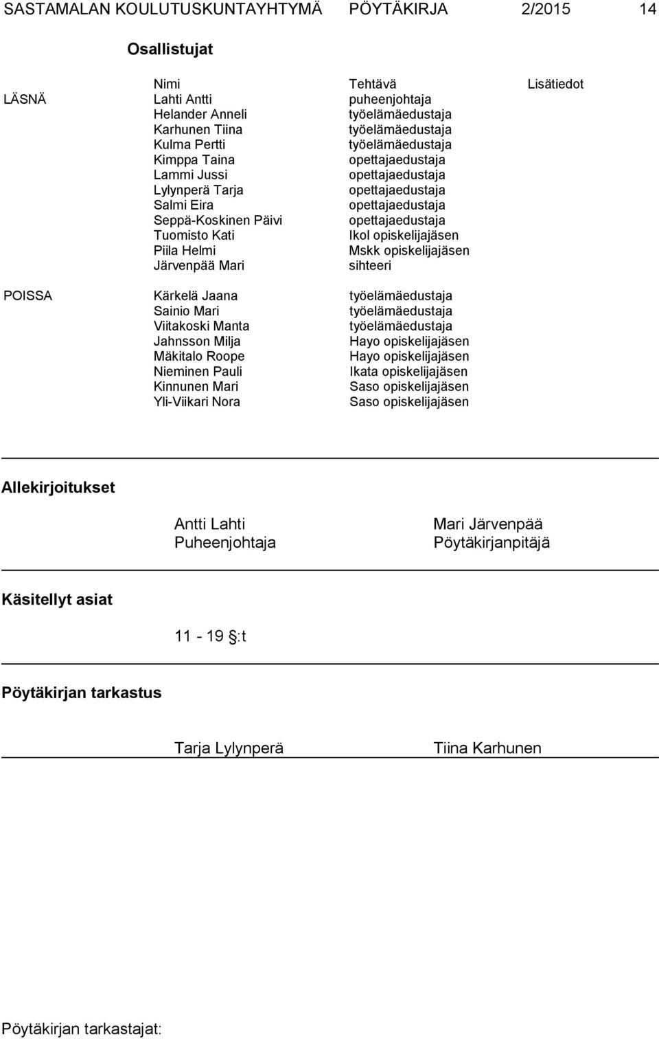 opiskelijajäsen Piila Helmi Mskk opiskelijajäsen Järvenpää Mari sihteeri POISSA Kärkelä Jaana työelämäedustaja Sainio Mari työelämäedustaja Viitakoski Manta työelämäedustaja Jahnsson Milja Hayo