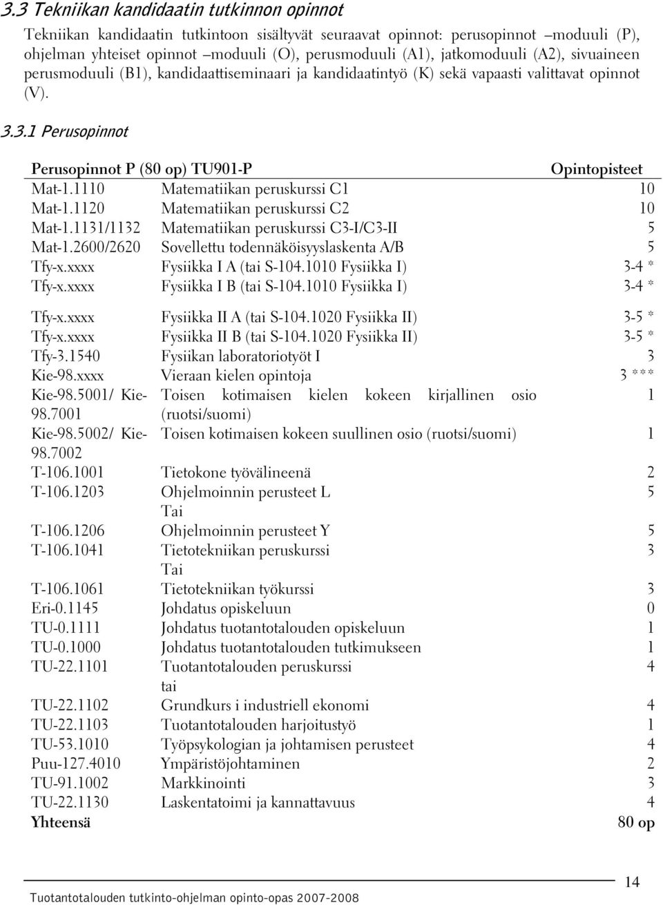 1110 Matematiikan peruskurssi C1 10 Mat-1.1120 Matematiikan peruskurssi C2 10 Mat-1.1131/1132 Matematiikan peruskurssi C3-I/C3-II 5 Mat-1.2600/2620 Sovellettu todennäköisyyslaskenta A/B 5 Tfy-x.