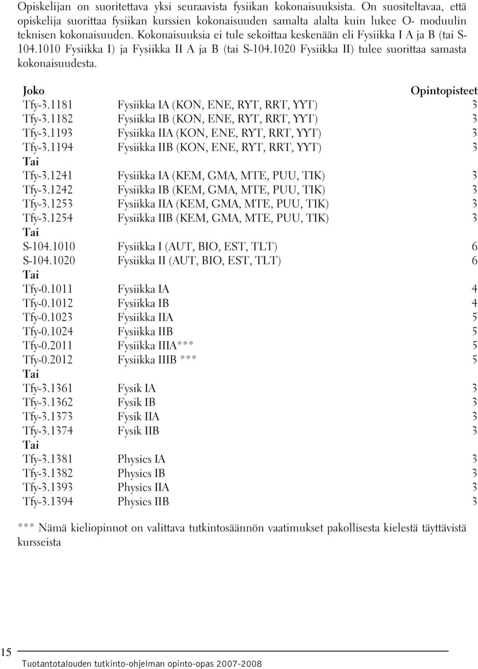 Kokonaisuuksia ei tule sekoittaa keskenään eli Fysiikka I A ja B (tai S- 104.1010 Fysiikka I) ja Fysiikka II A ja B (tai S-104.1020 Fysiikka II) tulee suorittaa samasta kokonaisuudesta.