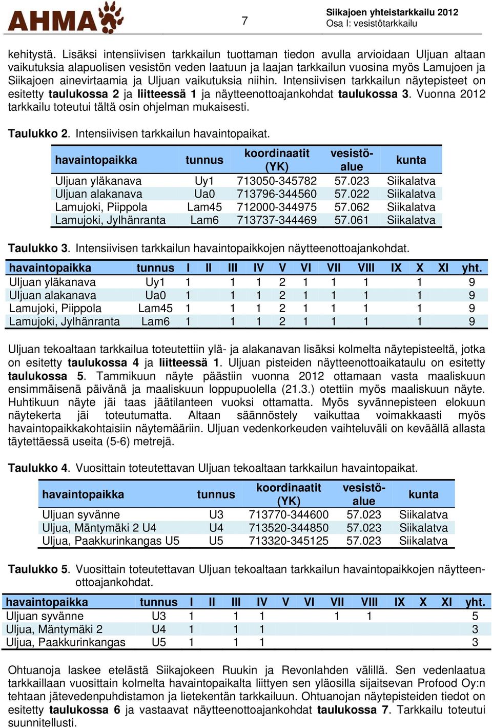 ja Uljuan vaikutuksia niihin. Intensiivisen tarkkailun näytepisteet on esitetty taulukossa 2 ja liitteessä 1 ja näytteenottoajankohdat taulukossa 3.