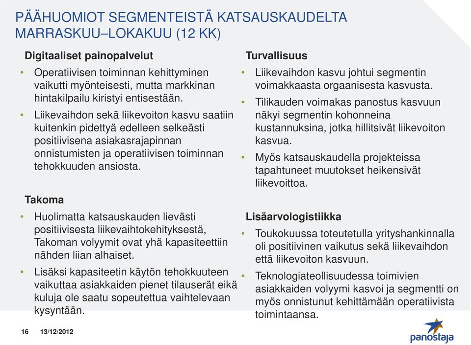 Takoma Huolimatta katsauskauden lievästi positiivisesta liikevaihtokehityksestä, Takoman volyymit ovat yhä kapasiteettiin nähden liian alhaiset.