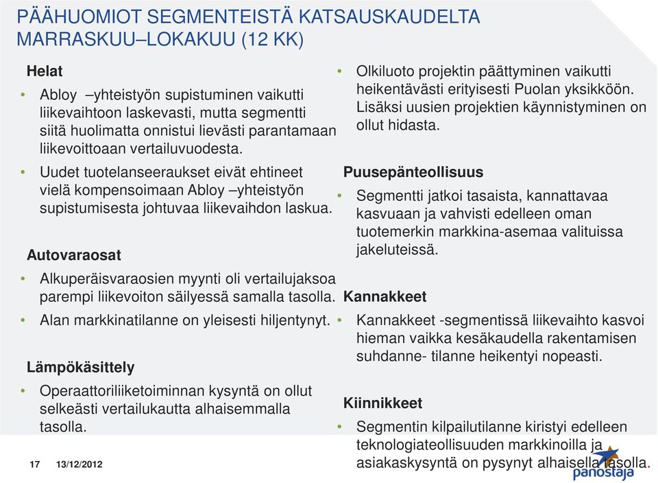 Uudet tuotelanseeraukset eivät ehtineet vielä kompensoimaan Abloy yhteistyön supistumisesta johtuvaa liikevaihdon laskua.