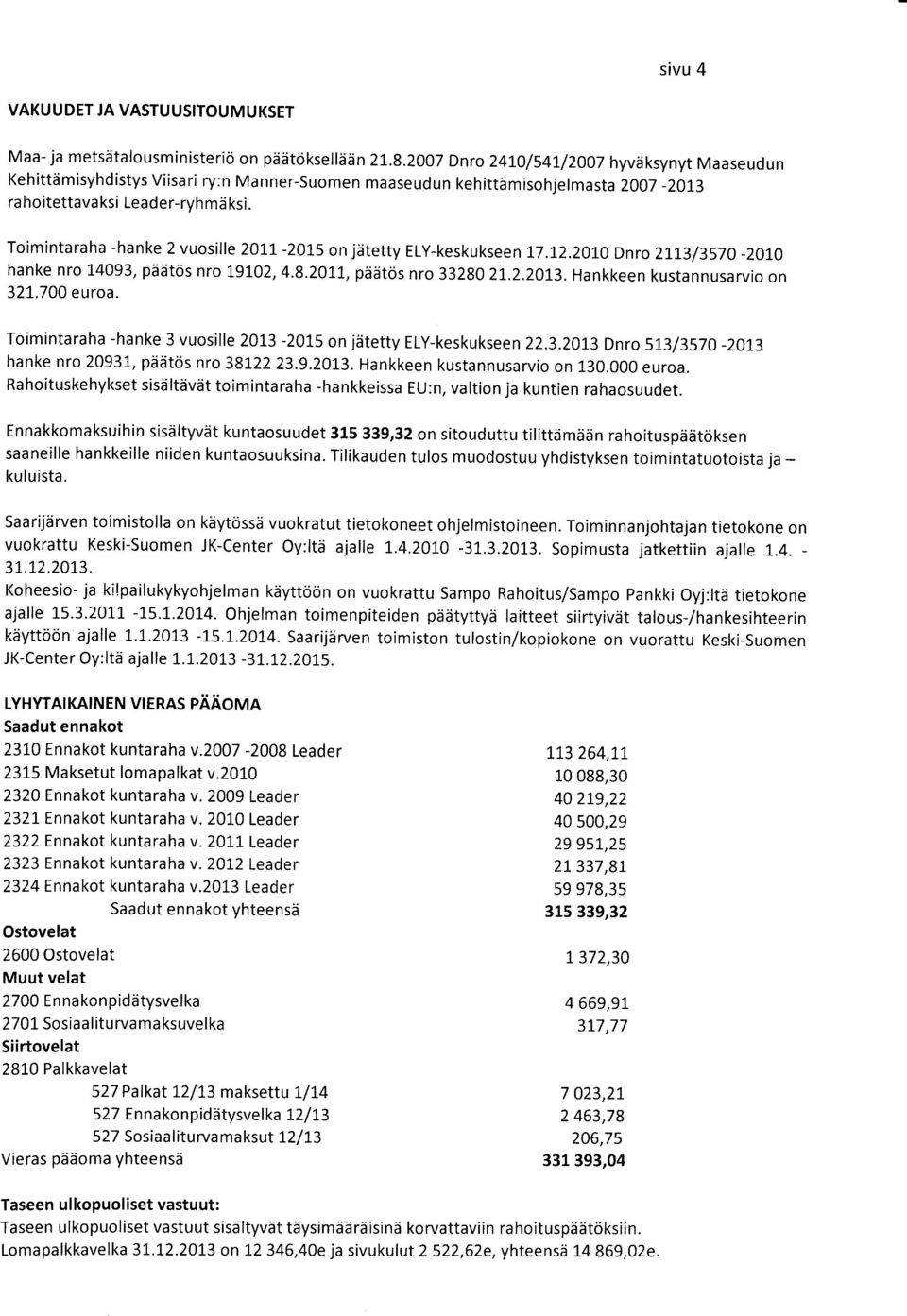 Toimintaraha -hanke 2 vuosille 2011. -201,5 on jdtetty ElY-keskuks een 17.'J.2.2010 Dnro 2113/3570-201.0 hanke nro 14093, pddtos nro 19102, 4.8.201,1, pddtos nro 3328021.2.2013.