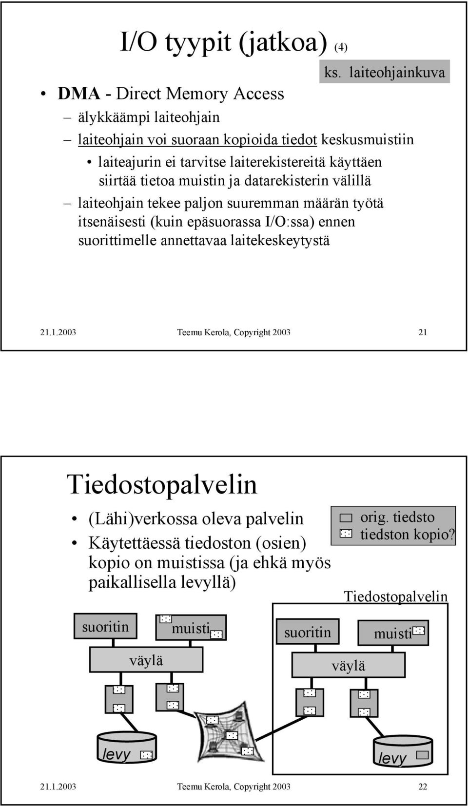 tietoa muistin ja datarekisterin välillä laiteohjain tekee paljon suuremman määrän työtä itsenäisesti (kuin epäsuorassa I/O:ssa) ennen suorittimelle