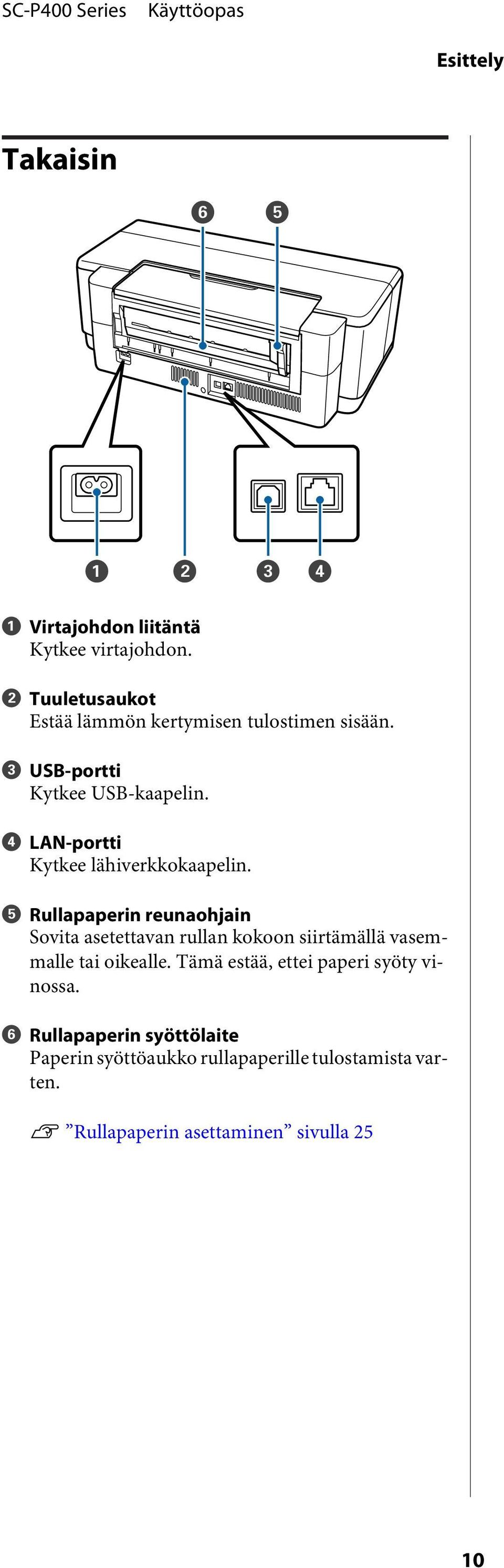 D LAN-portti Kytkee lähiverkkokaapelin.