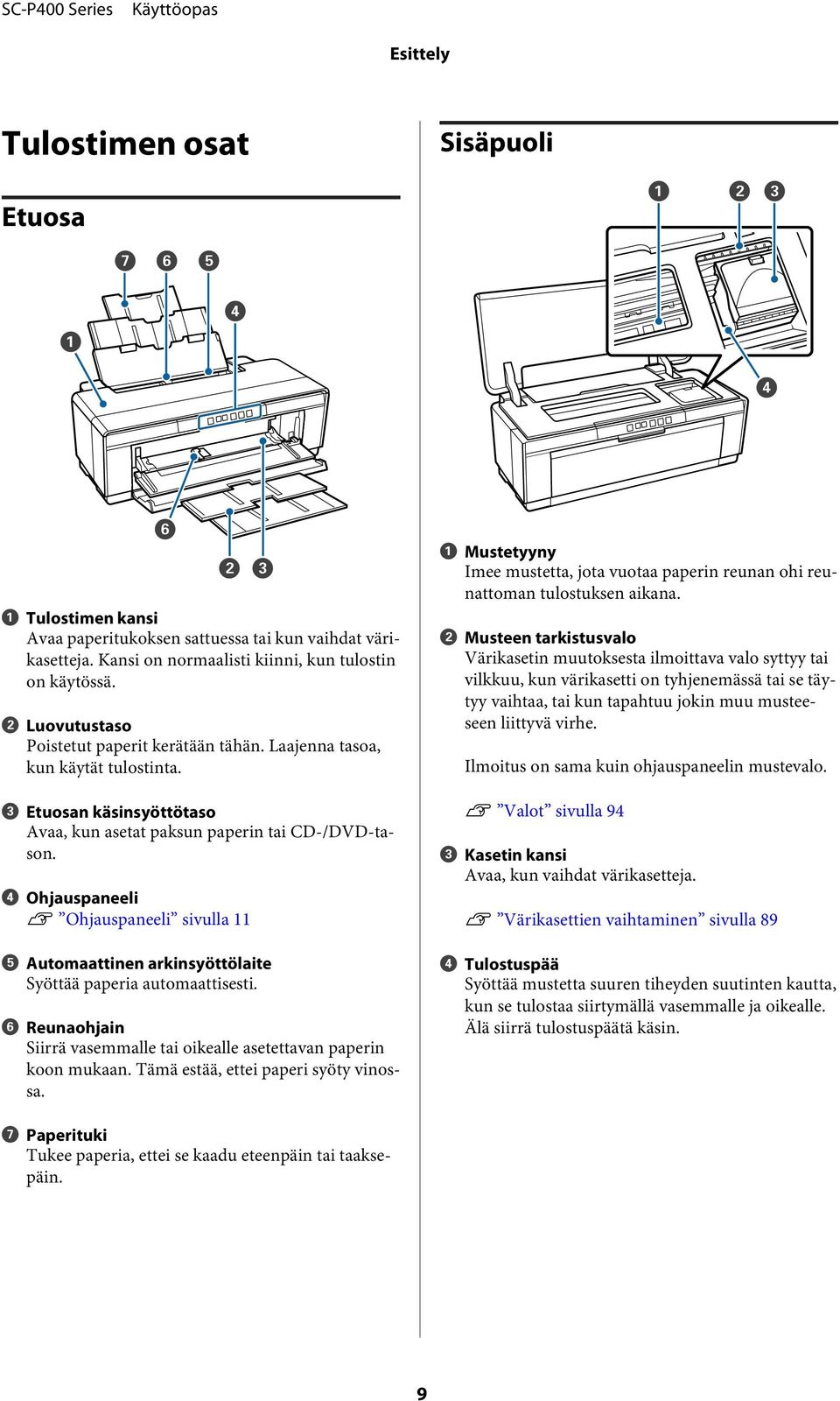 D Ohjauspaneeli U Ohjauspaneeli sivulla 11 E Automaattinen arkinsyöttölaite Syöttää paperia automaattisesti. F Reunaohjain Siirrä vasemmalle tai oikealle asetettavan paperin koon mukaan.