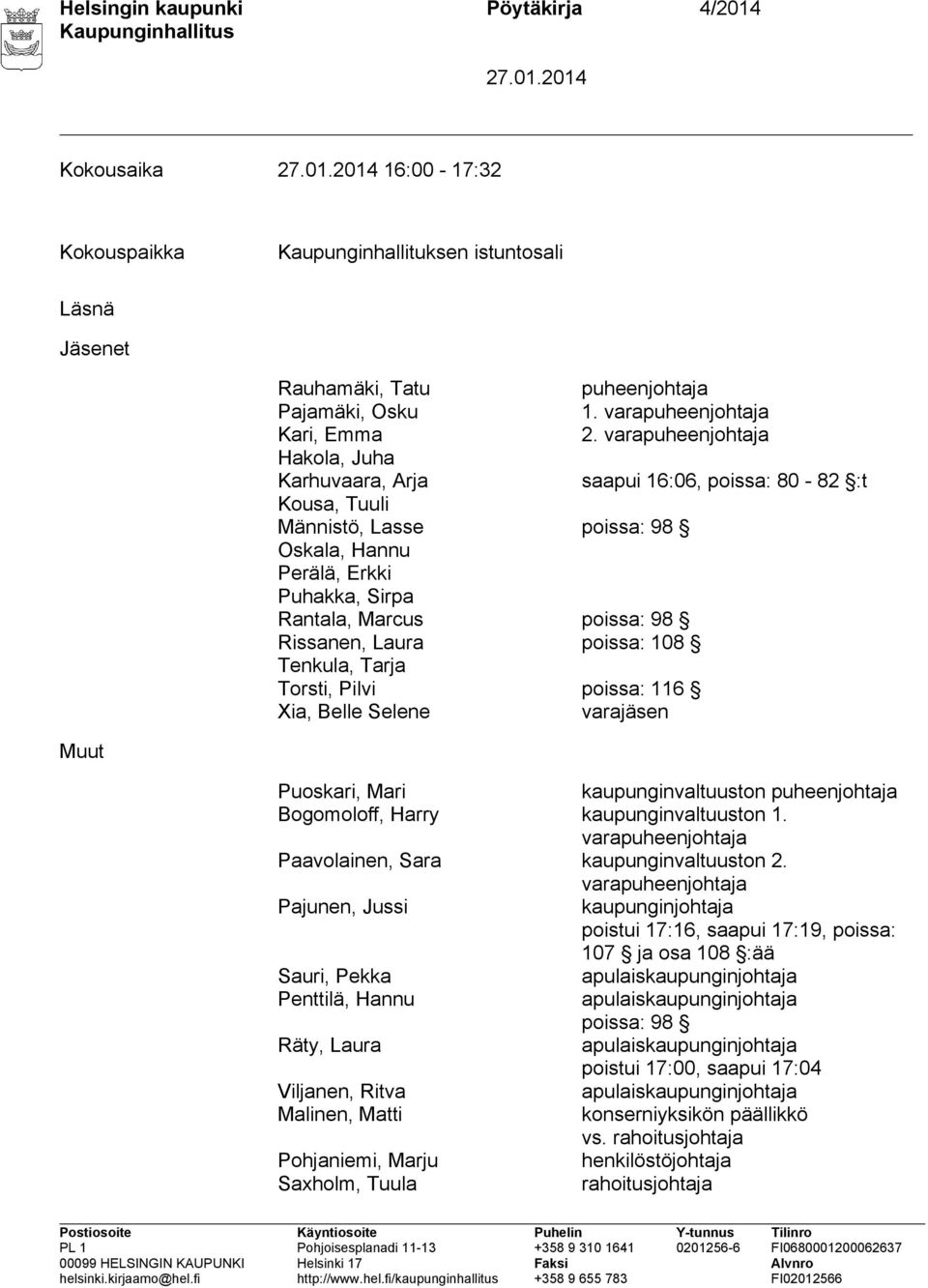 varapuheenjohtaja Torsti, Pilvi poissa: 116 Xia, Belle Selene varajäsen saapui 16:06, poissa: 80-82 :t Muut Puoskari, Mari kaupunginvaltuuston puheenjohtaja Bogomoloff, Harry kaupunginvaltuuston 1.