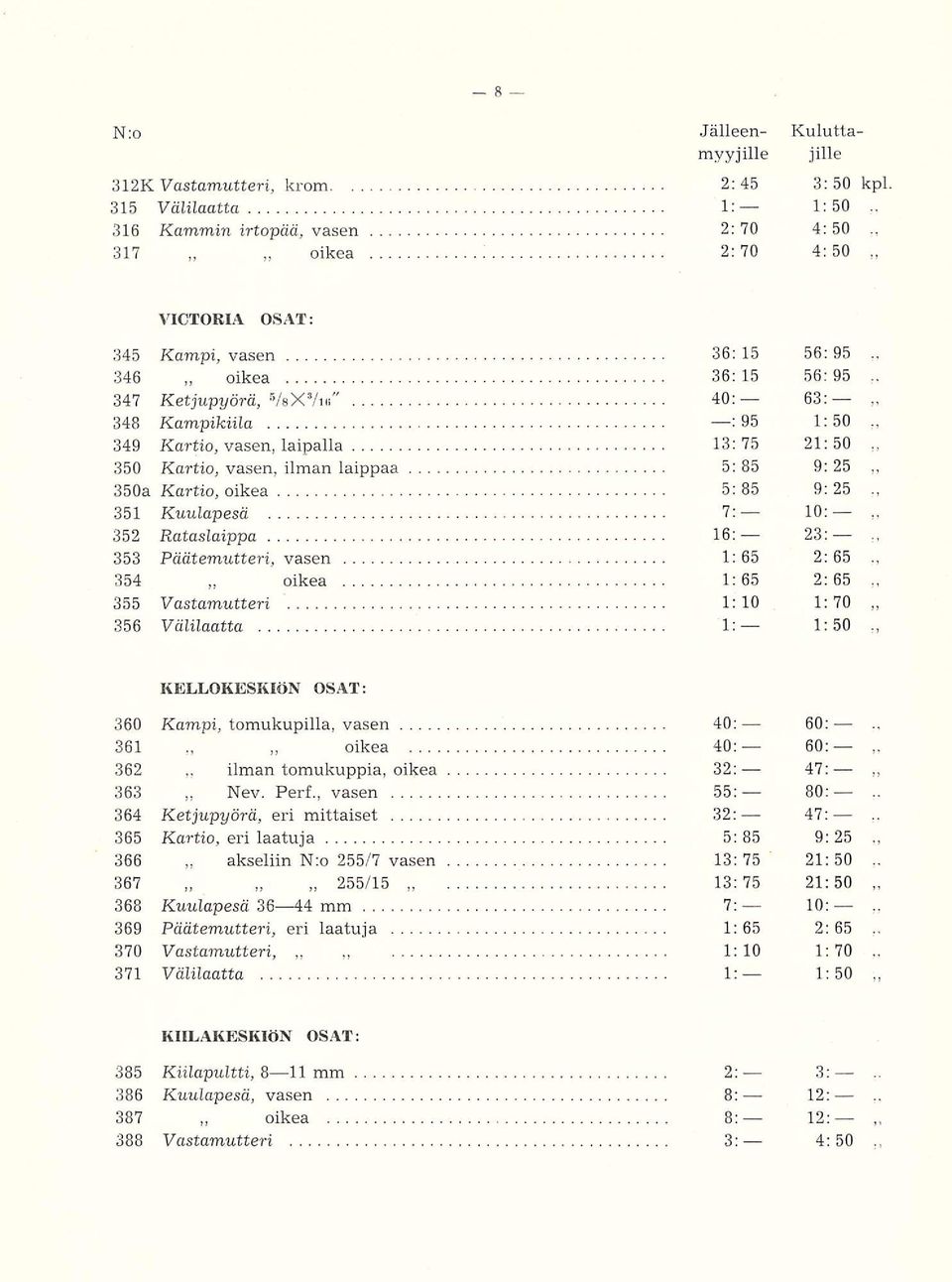 56: 95 346 oikea 36: 15 56: 95 347 Ketjupyörä, VsXVia" 40: 348 Kampikiila : 95 1: 50 349 Kartio, vasen, laipalla 13:75 21:50 350 Kartio, vasen, ilman laippaa 5:85 9:25 350 a Kartio, oikea 5: 85 9: 25