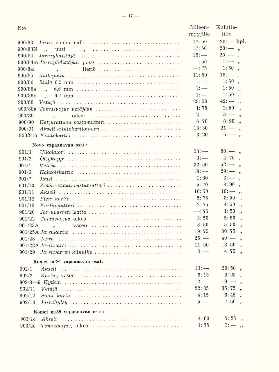 900/89 oikea 900/90 Ketjurattaan vastamutteri 5: 70 8: 90 2; 900/91 Akseli kiintokartioineen 13:30 21: 900/91 a Kiintokartio 3:20 5: Novo vapaanavan osat: 901/1 Ulkokuori 53: 901/2 Oljykuppi 3; 901/4