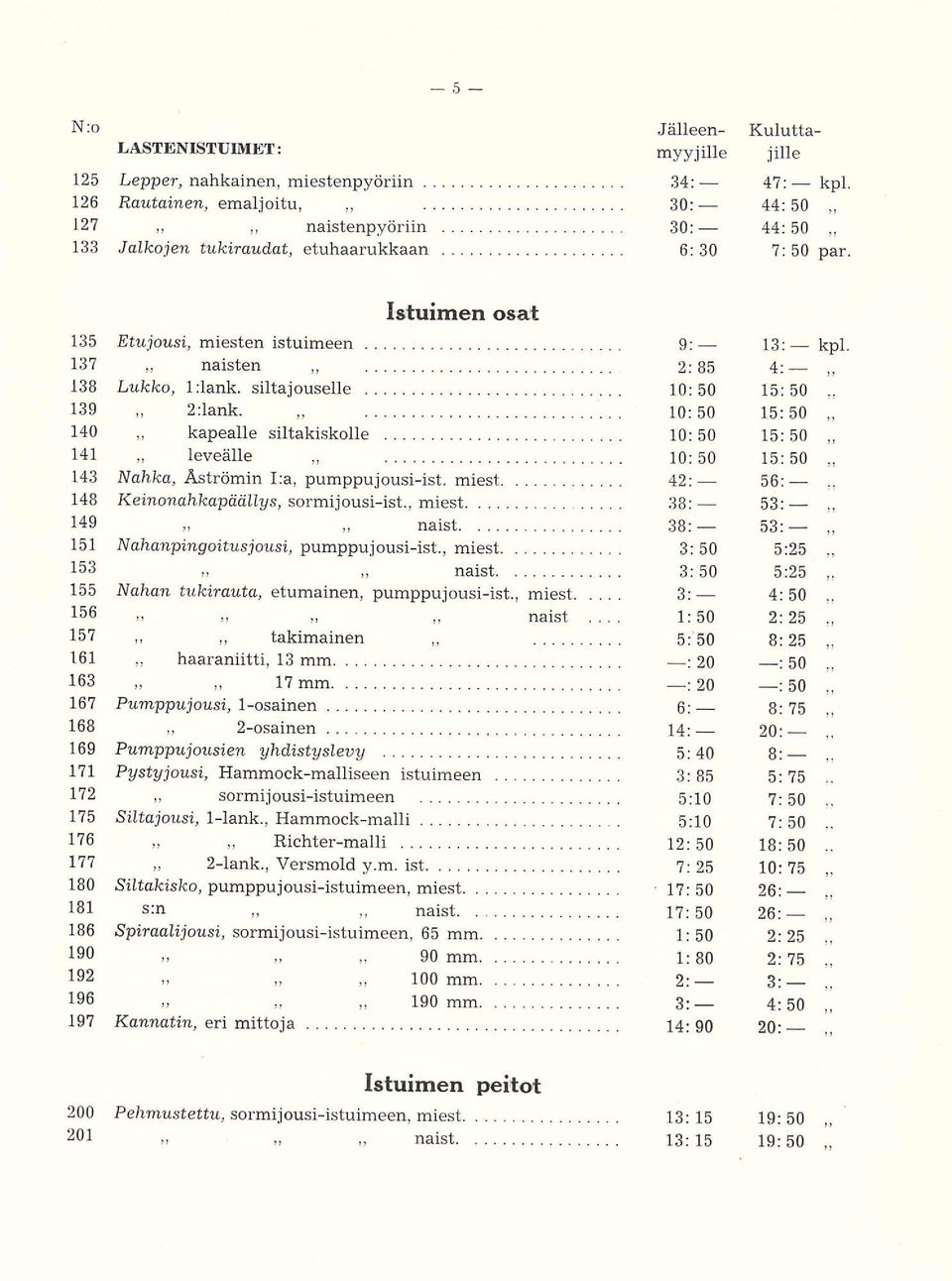 10:50 15:50 140 kapealle siltakiskolle 141 leveälle 10:50 10; 50 15: 50 15: 50 143 Nahka, Äströmin I:a, pumppujousi-ist. miest 42: 56: 148 Keinonahkapäällys, sormijousi-ist.