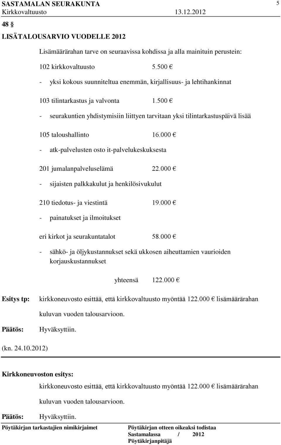 500 - seurakuntien yhdistymisiin liittyen tarvitaan yksi tilintarkastuspäivä lisää 105 taloushallinto 16.000 - atk-palvelusten osto it-palvelukeskuksesta 201 jumalanpalveluselämä 22.