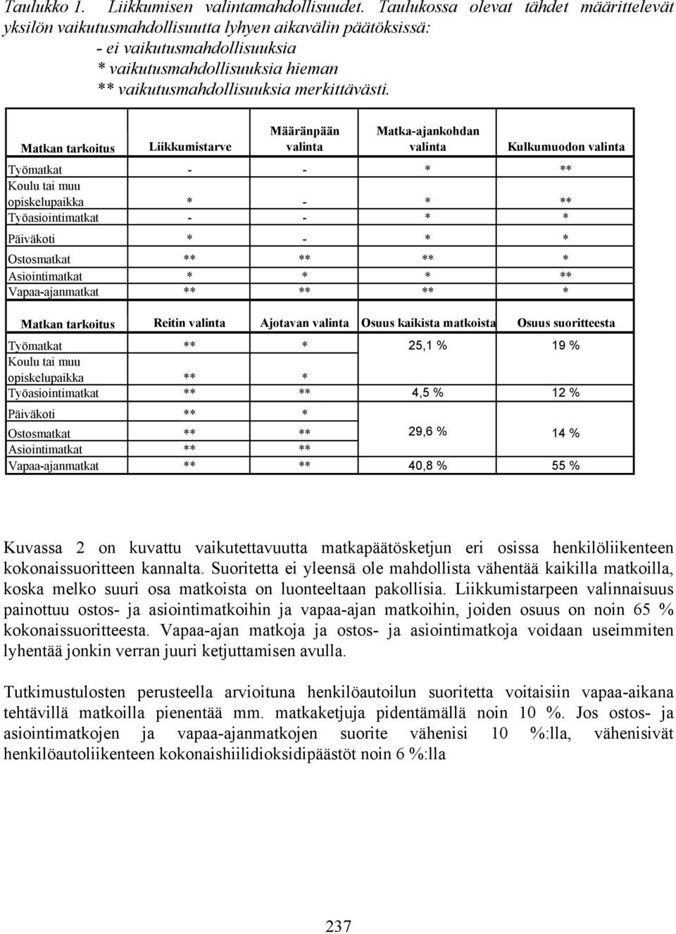 merkittävästi.