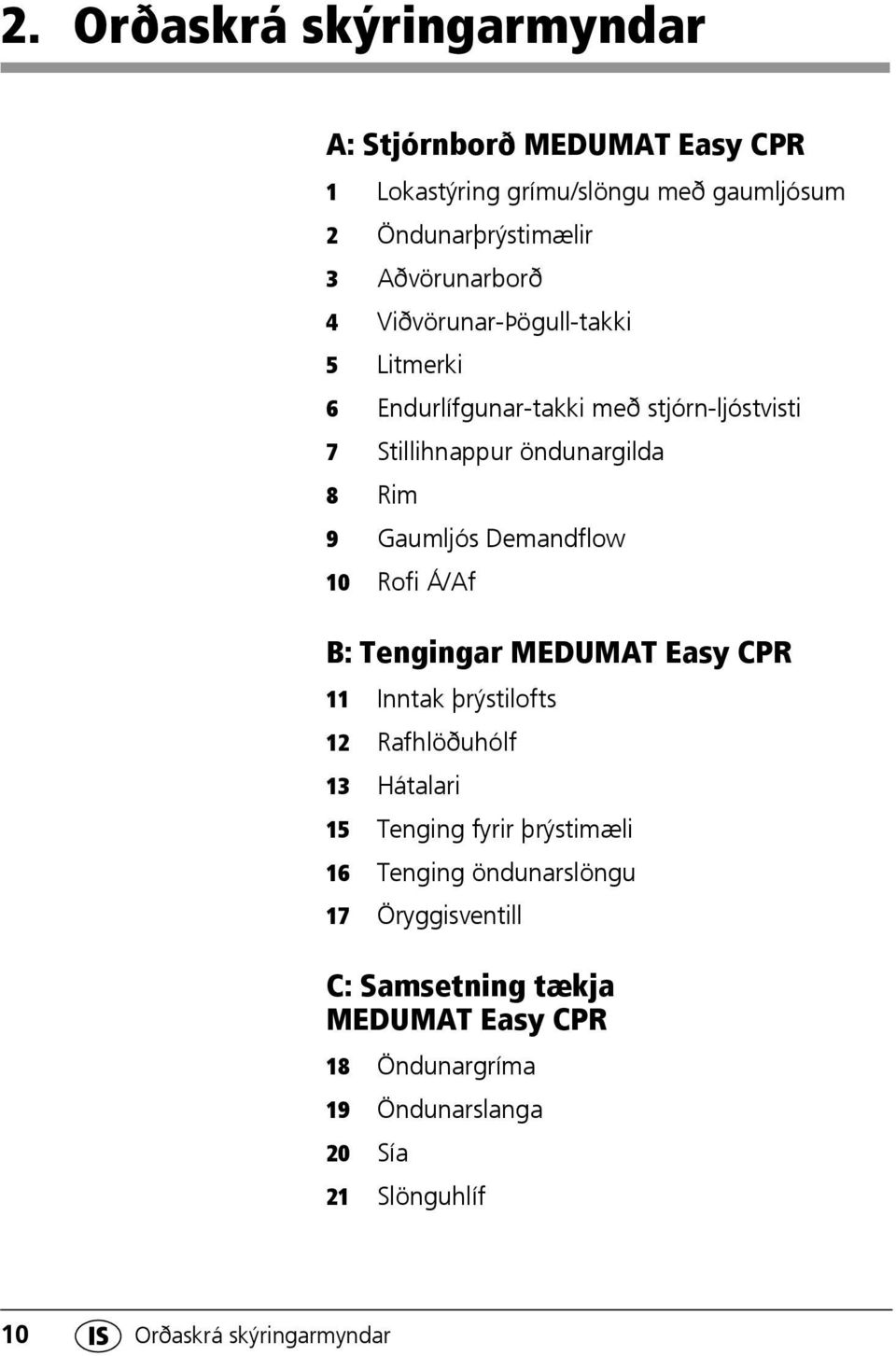 Rofi Á/Af B: Tengingar MEDUMAT Easy CPR 11 Inntak þrýstilofts 12 Rafhlöðuhólf 13 Hátalari 15 Tenging fyrir þrýstimæli 16 Tenging