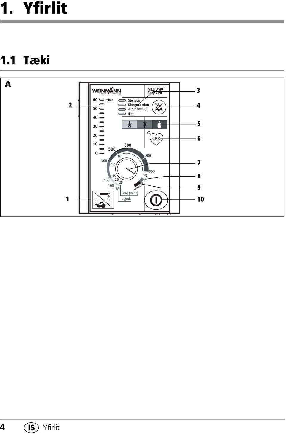 Disconnection < 2,7 bar O 2 4 40 30 5 20 10 0 600 500