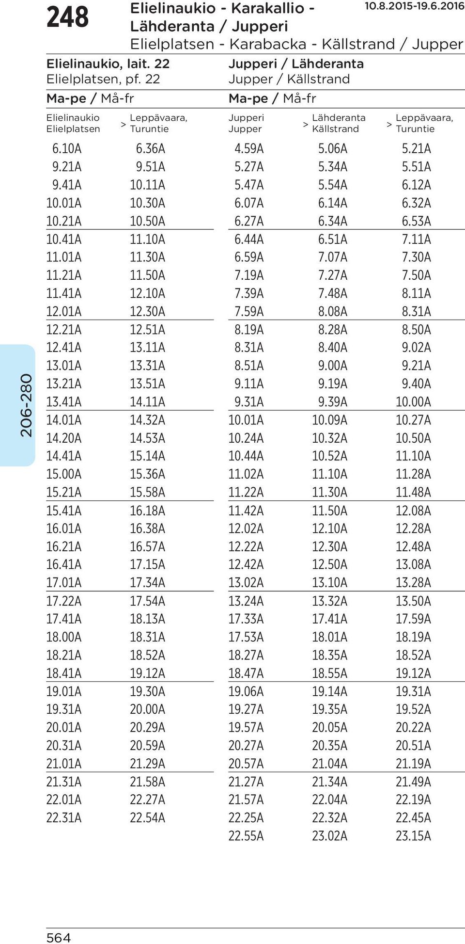 Källstrand 6.10A 6.36A 4.59A 5.06A 5.21A 9.21A 9.51A 5.27A 5.34A 5.51A 9.41A 10.11A 5.47A 5.54A 6.12A 10.01A 10.30A 6.07A 6.14A 6.32A 10.21A 10.50A 6.27A 6.34A 6.53A 10.41A 11.10A 6.44A 6.51A 7.