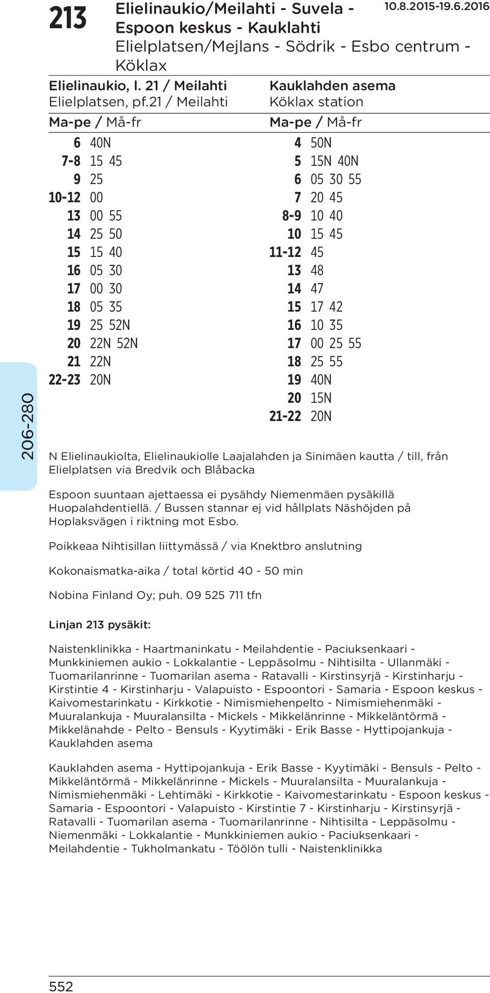 05 35 15 17 42 19 25 52N 16 10 35 20 22N 52N 17 00 25 55 21 22N 18 25 55 22-23 20N 19 40N 20 15N 21-22 20N N lta, lle Laajalahden ja Sinimäen kautta / till, från Elielplatsen via Bredvik och Blåbacka