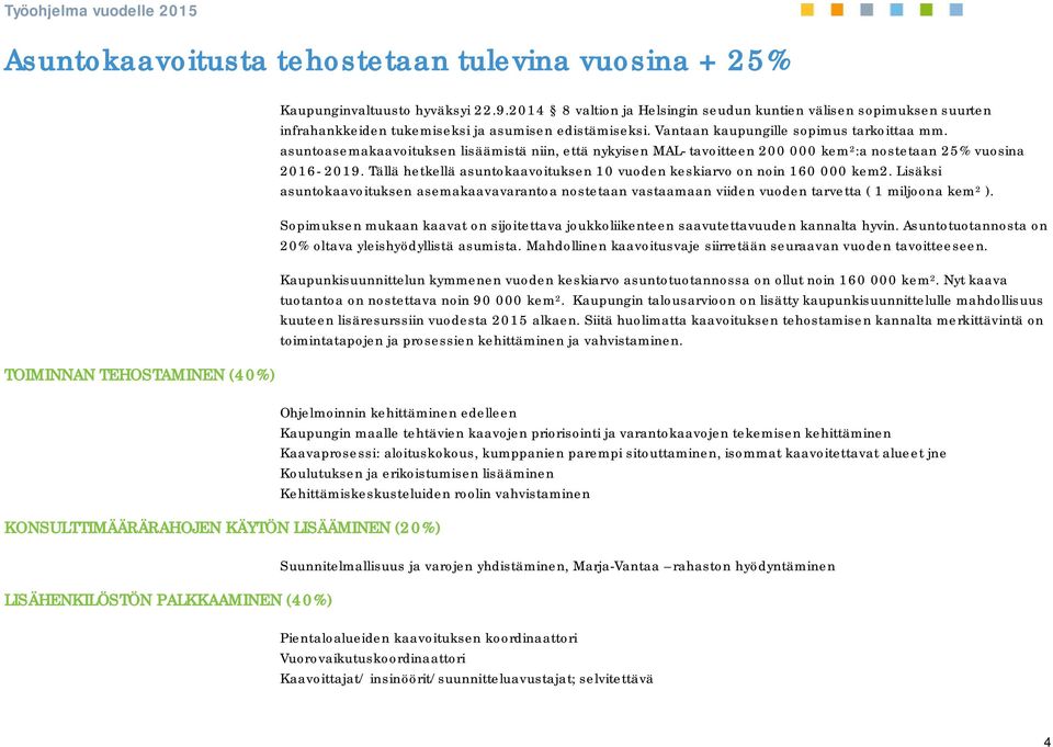 asuntoasemakaavoituksen lisäämistä niin, että nykyisen MAL- tavoitteen 200 000 kem 2 :a nostetaan 25% vuosina 2016-2019. Tällä hetkellä asuntokaavoituksen 10 vuoden keskiarvo on noin 160 000 kem2.