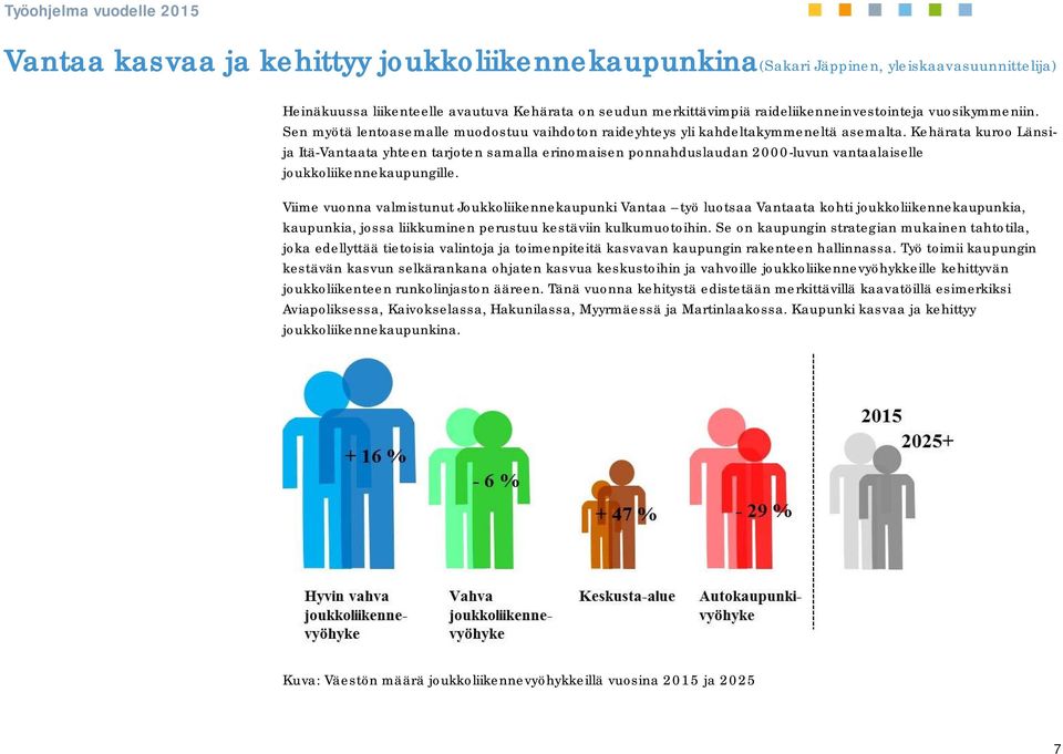 Kehärata kuroo Länsija Itä-Vantaata yhteen tarjoten samalla erinomaisen ponnahduslaudan 2000-luvun vantaalaiselle joukkoliikennekaupungille.