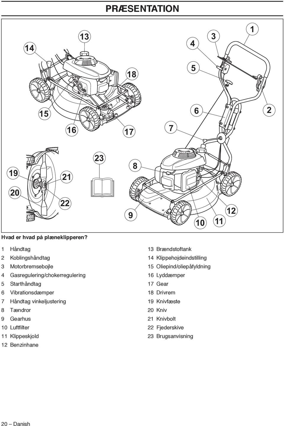 Håndtag vinkeljustering 8 Tændrør 9 Gearhus 10 Luftfilter 11 Klippeskjold 12 Benzinhane 13 Brændstoftank 14