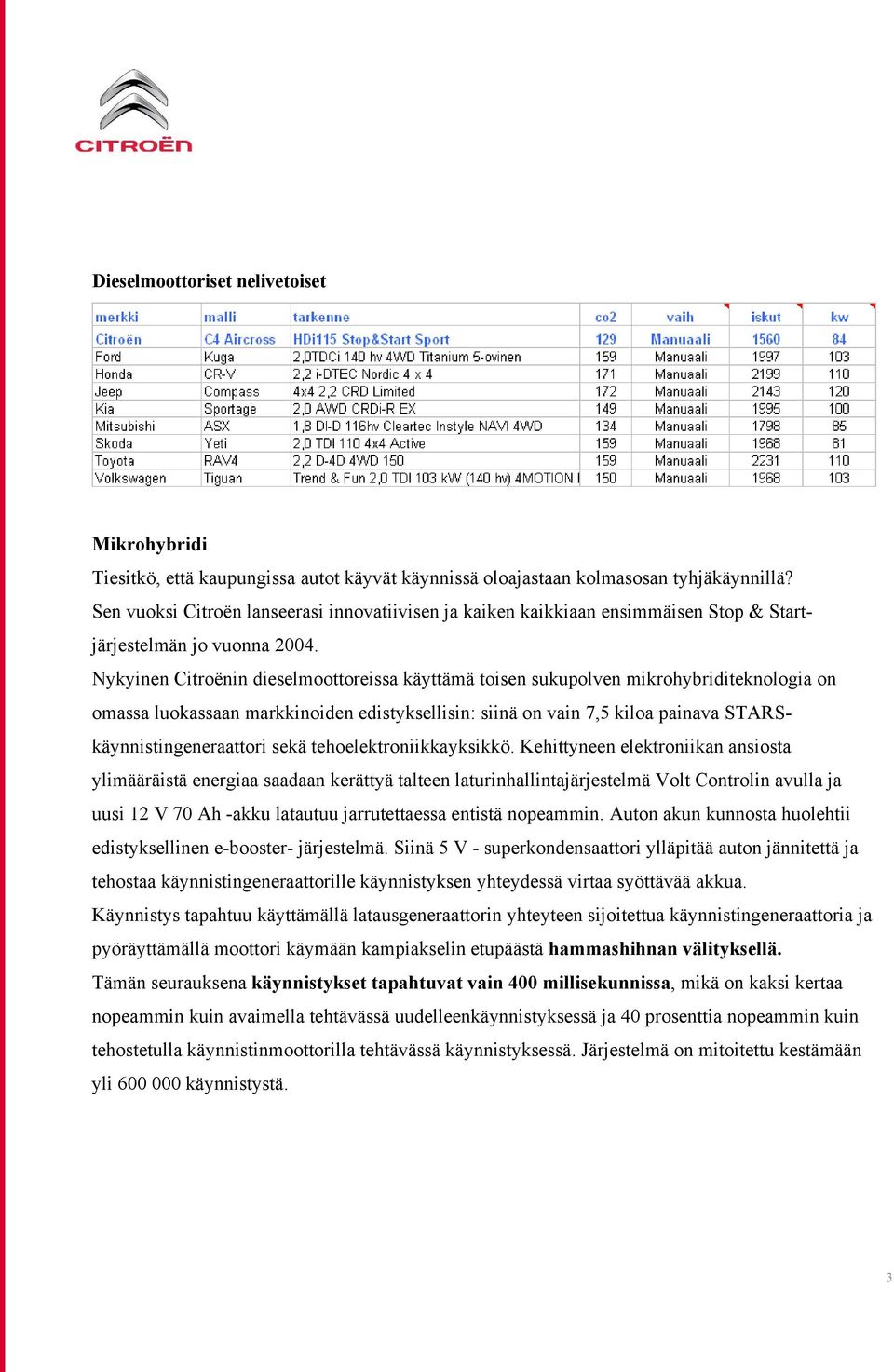 Nykyinen Citroënin dieselmoottoreissa käyttämä toisen sukupolven mikrohybriditeknologia on omassa luokassaan markkinoiden edistyksellisin: siinä on vain 7,5 kiloa painava STARSkäynnistingeneraattori