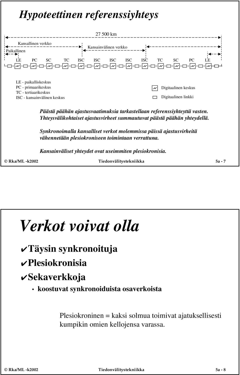 Yhteysvälikohtaiset ajastusvirheet summautuvat päästä päähän yhteydellä. Synkronoimalla kansalliset verkot molemmissa päissä ajastusvirheitä vähennetään plesiokroniseen toimintaan verrattuna.