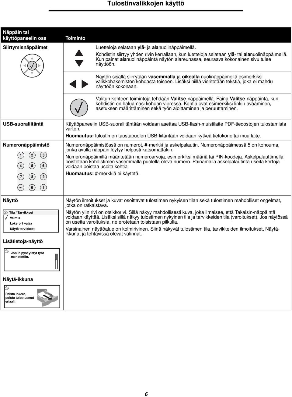 Näytön sisällä siirrytään vasemmalla ja oikealla nuolinäppäimellä esimerkiksi valikkohakemiston kohdasta toiseen. Lisäksi niillä vieritetään tekstiä, joka ei mahdu näyttöön kokonaan.