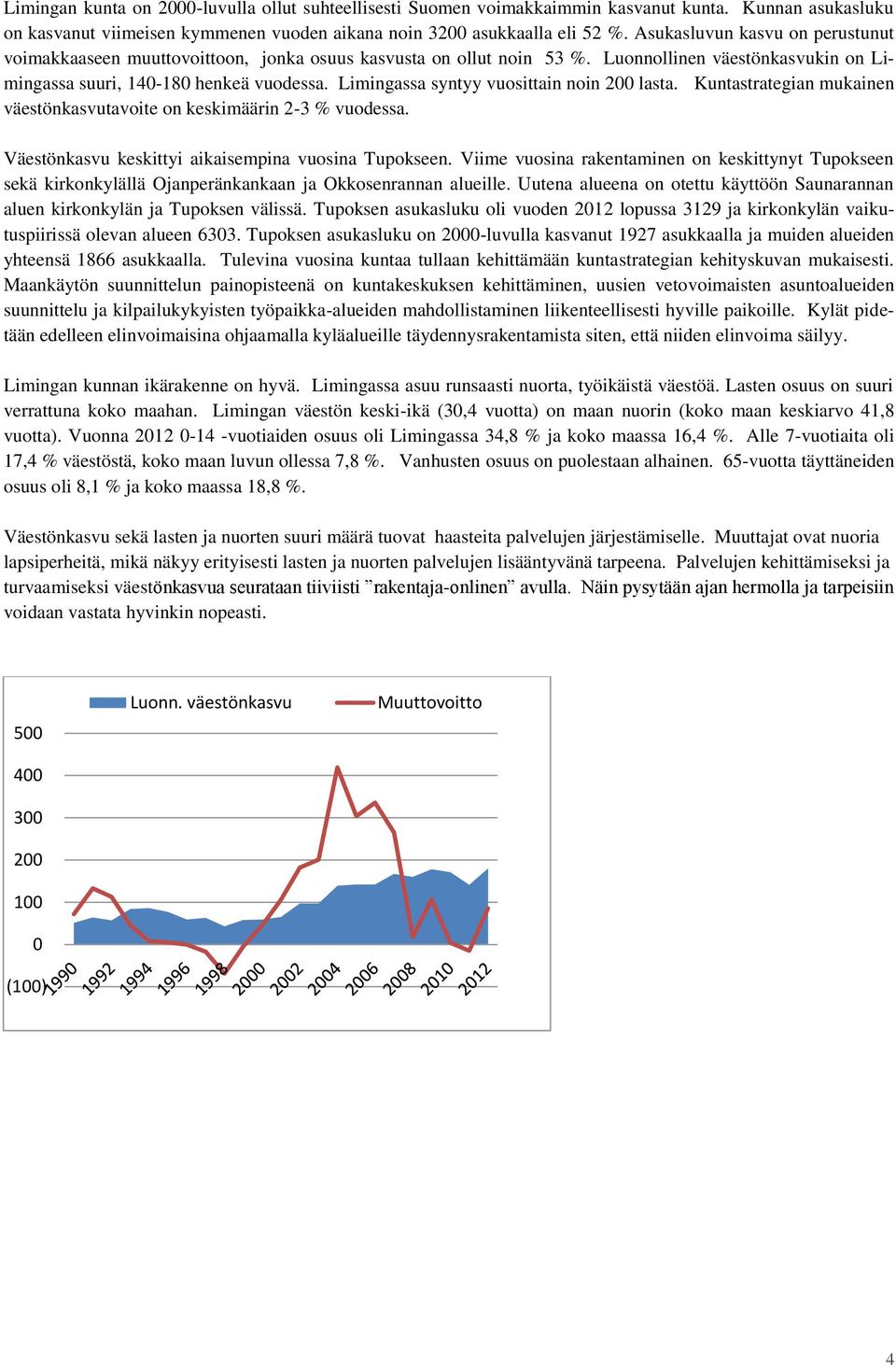 Limingassa syntyy vuosittain noin 200 lasta. Kuntastrategian mukainen väestönkasvutavoite on keskimäärin 2-3 % vuodessa. Väestönkasvu keskittyi aikaisempina vuosina Tupokseen.