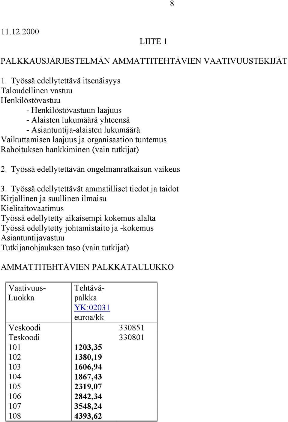 organisaation tuntemus Rahoituksen hankkiminen (vain tutkijat) 2. Työssä edellytettävän ongelmanratkaisun vaikeus 3.
