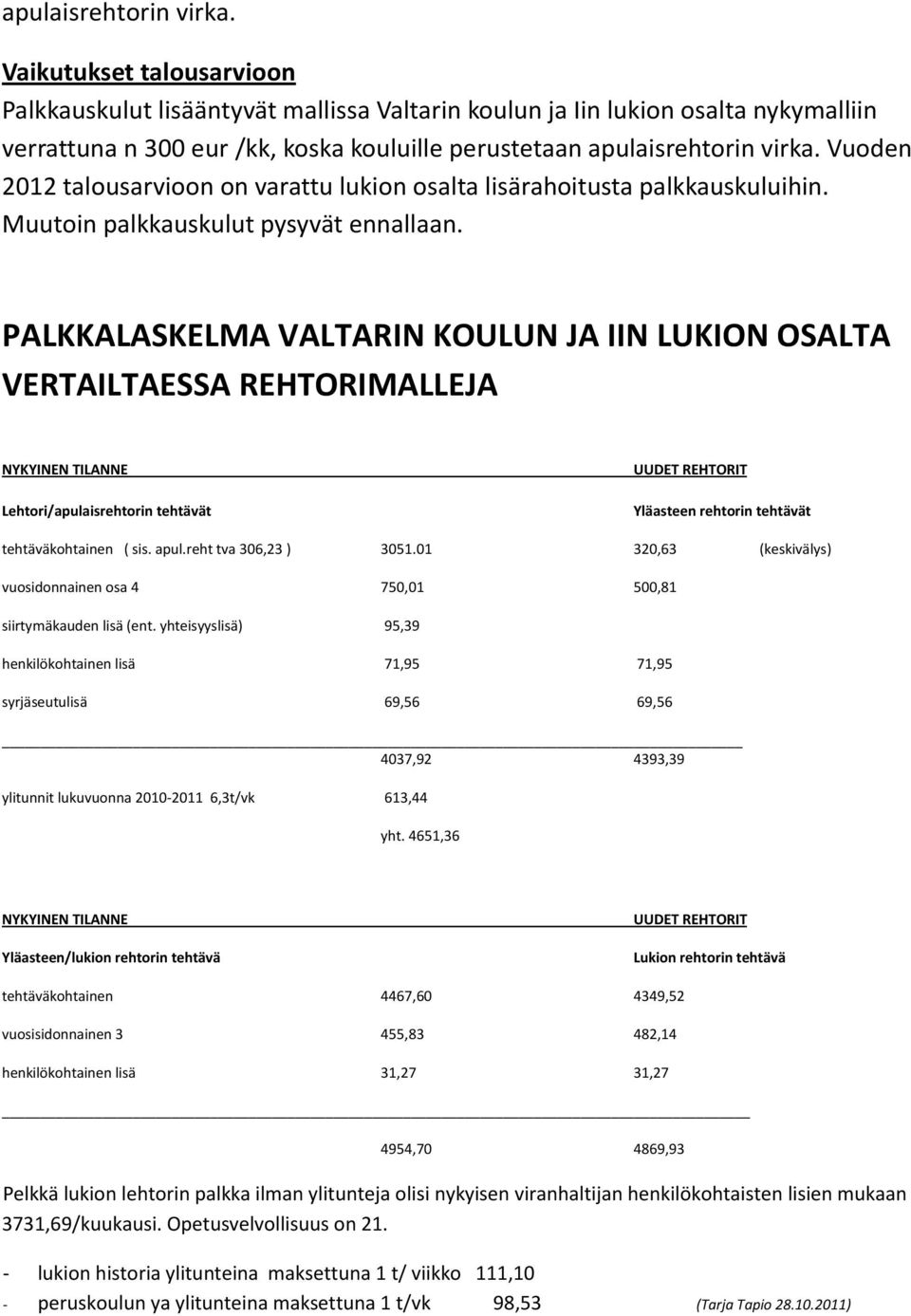 varattu lukion osalta lisärahoitusta palkkauskuluihin. Muutoin palkkauskulut pysyvät ennallaan.