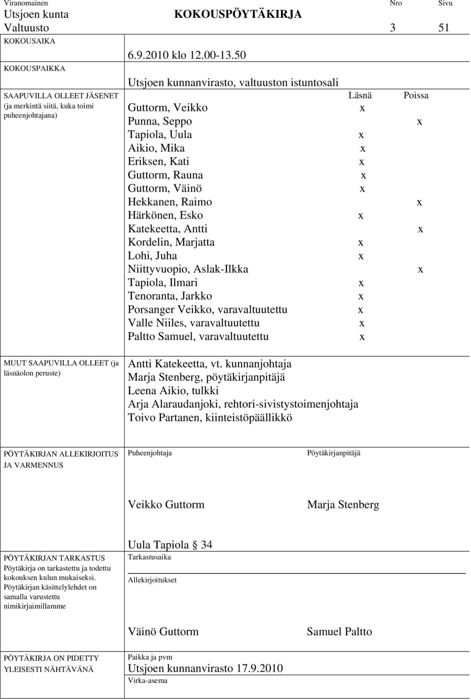 Mika Eriksen, Kati Guttorm, Rauna Guttorm, Väinö Hekkanen, Raimo Härkönen, Esko Katekeetta, Antti Kordelin, Marjatta Lohi, Juha Niittyvuopio, Aslak-Ilkka Tapiola, Ilmari Tenoranta, Jarkko Porsanger