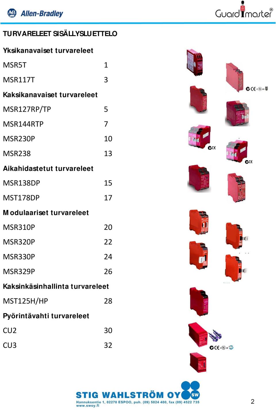 Aikahidastetut turvareleet MSR138DP 15 MST178DP 17 Modulaariset turvareleet MSR310P 20