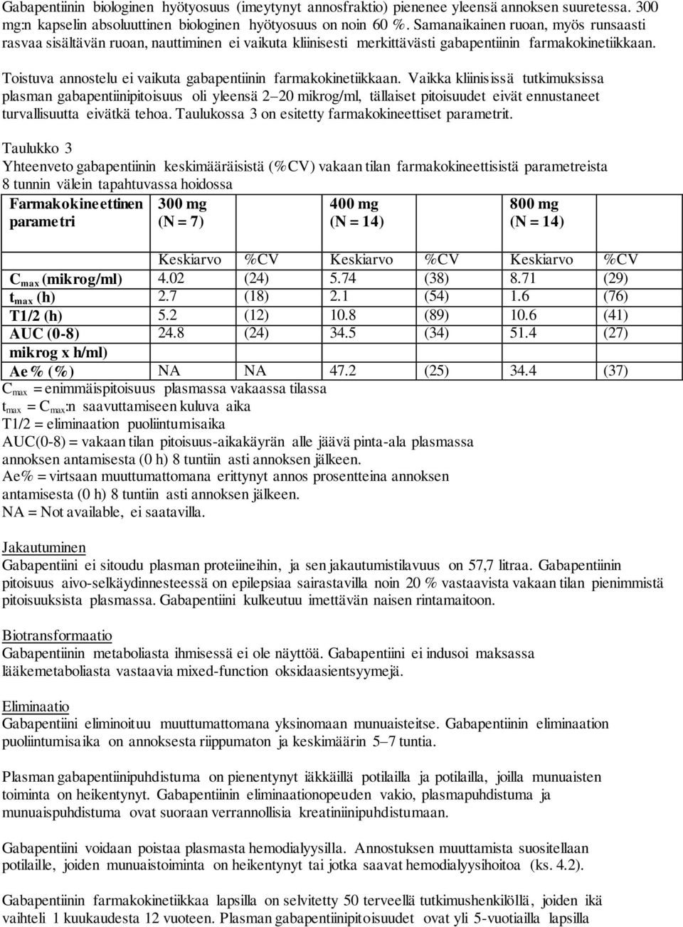 Toistuva annostelu ei vaikuta gabapentiinin farmakokinetiikkaan.