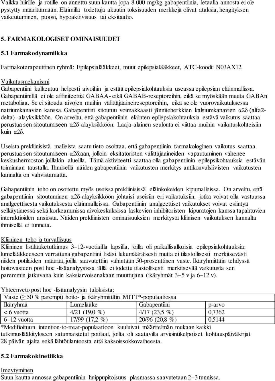 1 Farmakodynamiikka Farmakoterapeuttinen ryhmä: Epilepsialääkkeet, muut epilepsialääkkeet, ATC-koodi: N03AX12 Vaikutusmekanismi Gabapentiini kulkeutuu helposti aivoihin ja estää epilepsiakohtauksia