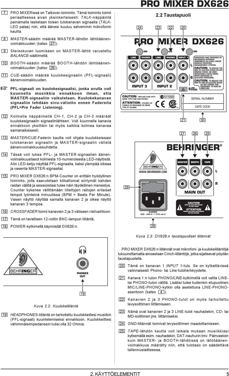 MASTER-säädin määrää MASTER-lähdön lähtöäänenvoimakkuuden (katso ). Stereokuvan luomiseen on MASTER-lähtö varustettu BALANCE-säätimellä.